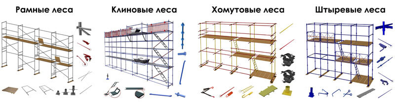 Черновик